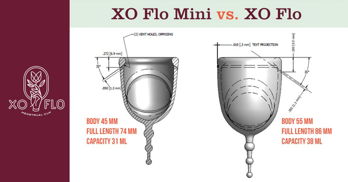 Design for XO Flo Mini and XO Flo menstrual cups